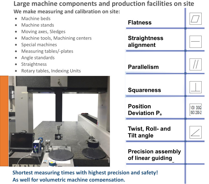 Measurement and calibration service