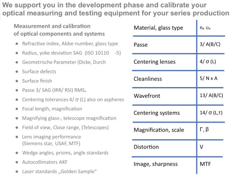 Info über Mess- und Kalibrierservice